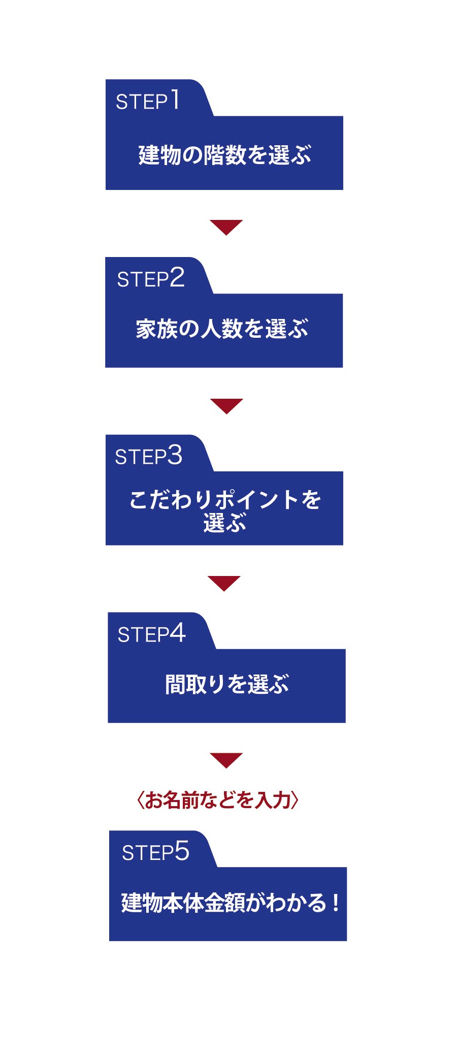 SELECT-nagare.jpg