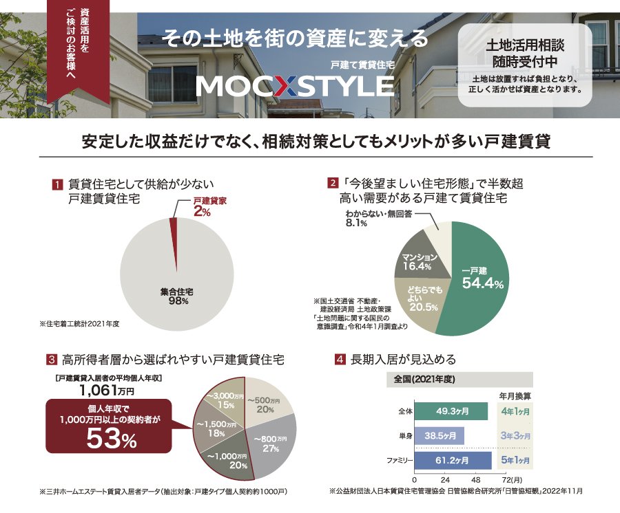 20260904_mocxstyle.jpg