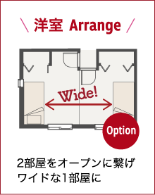 2505selectarrange_2C.png