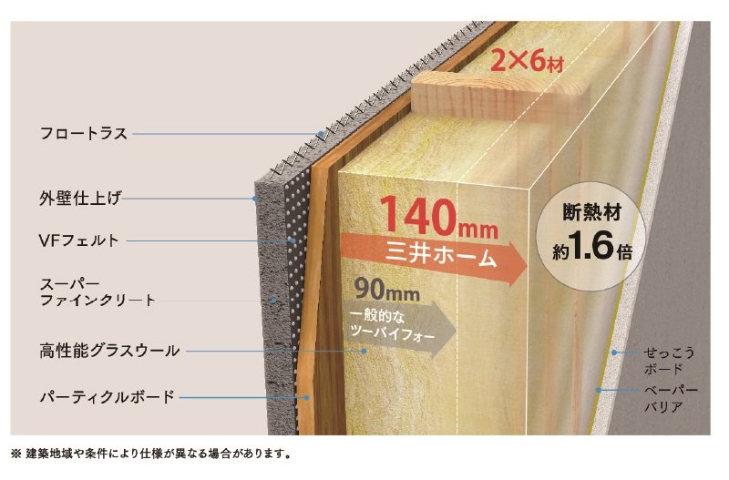 kabe140.jpg