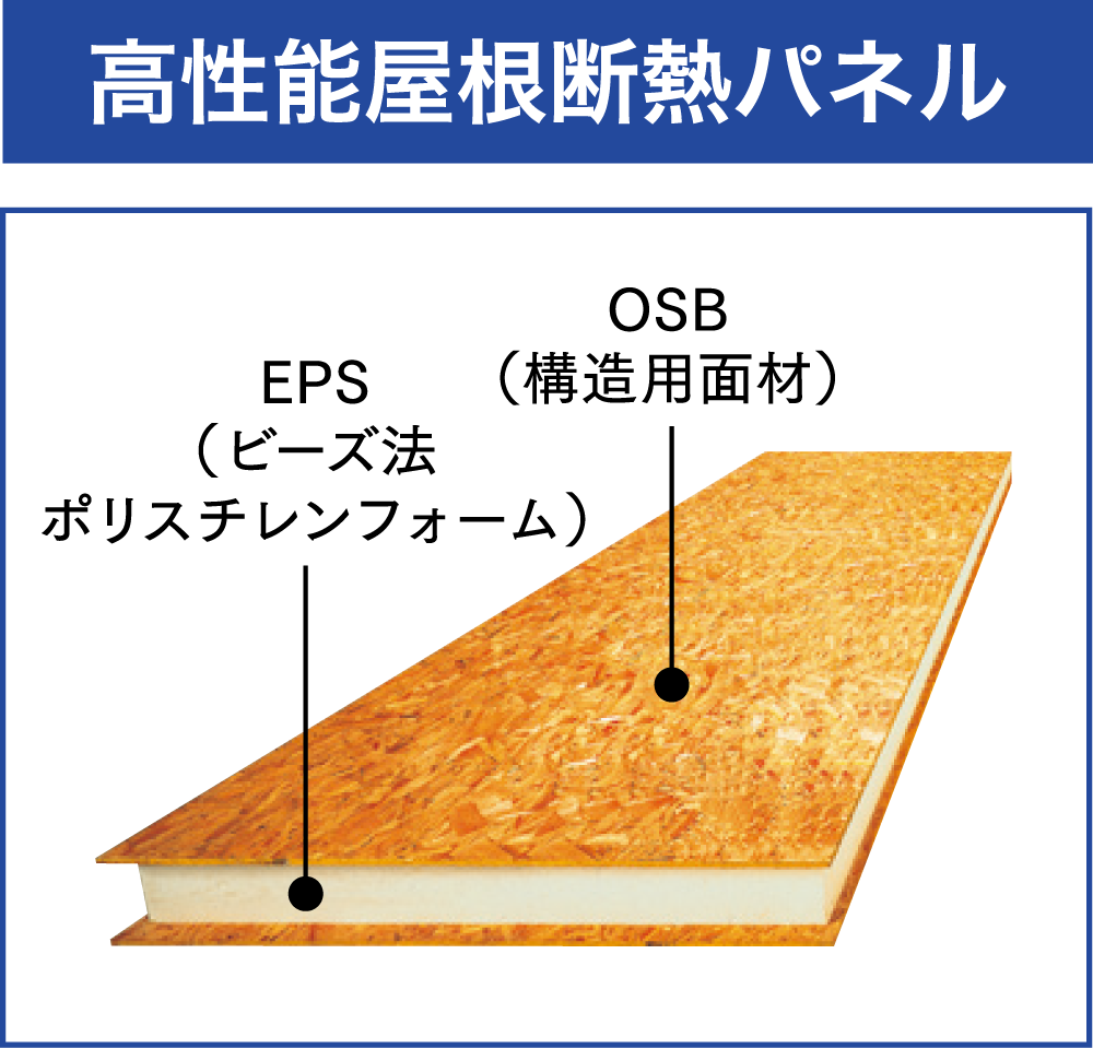 select_techno2.png