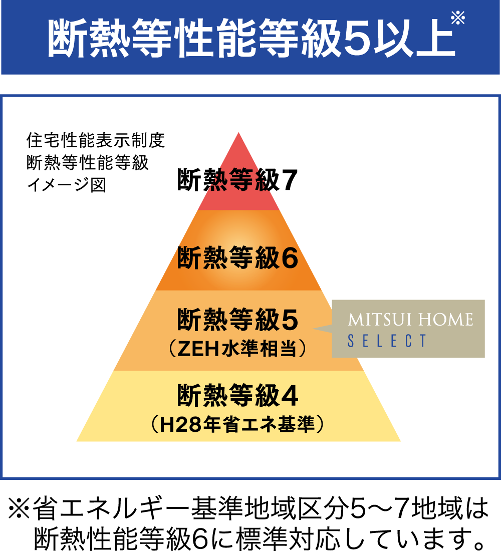 select_techno5.png