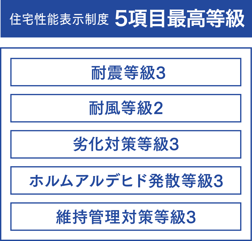 select_techno8.png