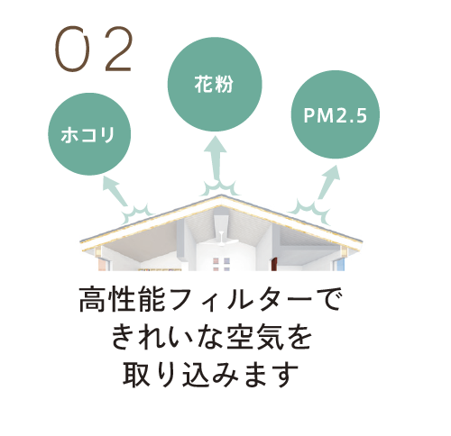 sma_one_02.png