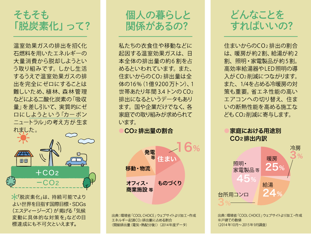 fdatsutanso_2410_2.png