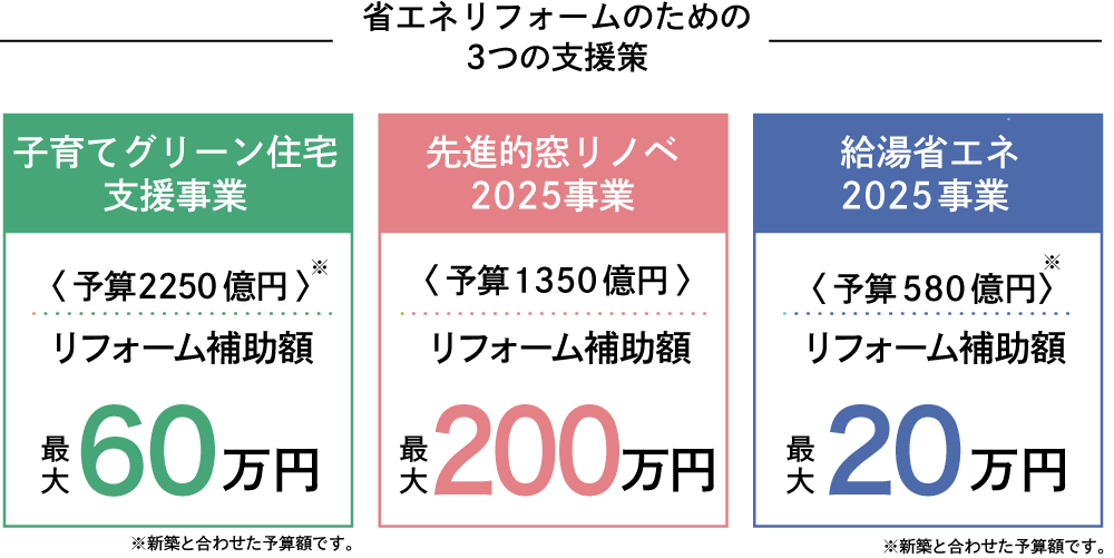 hojokin2025.png